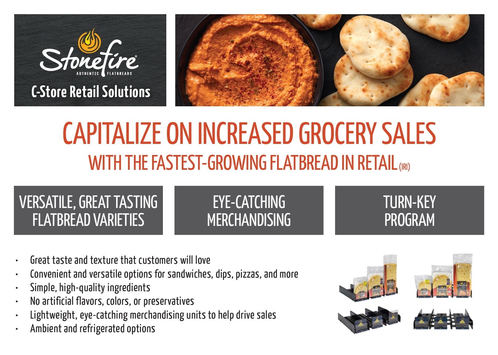 C-store retail portfolio